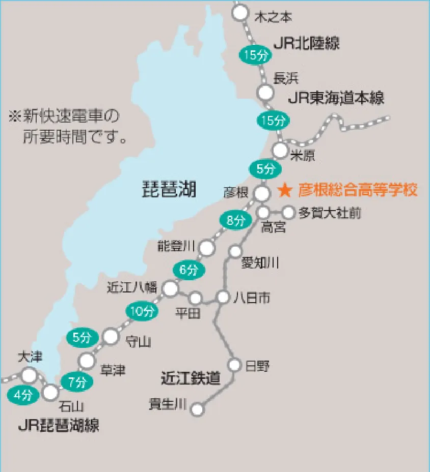 彦根総合高等学校への主要鉄道路線を示した図